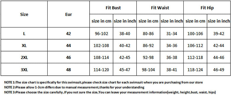 Paneled Floral High-Waist Plus Size Bikini Swimsuit